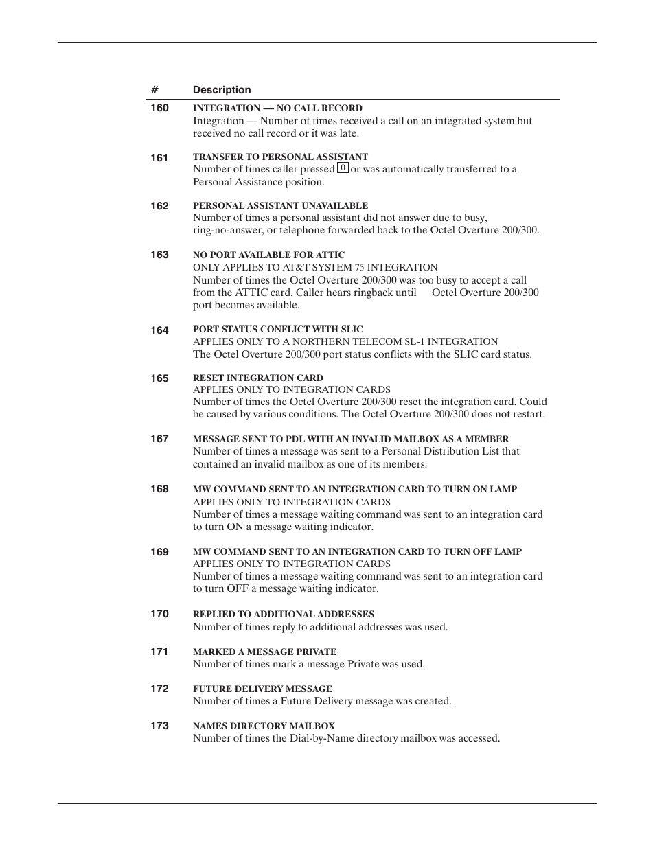 Reliant Octel 200 and Octel 300 Message Servers PB6001401 User Manual | Page 417 / 668