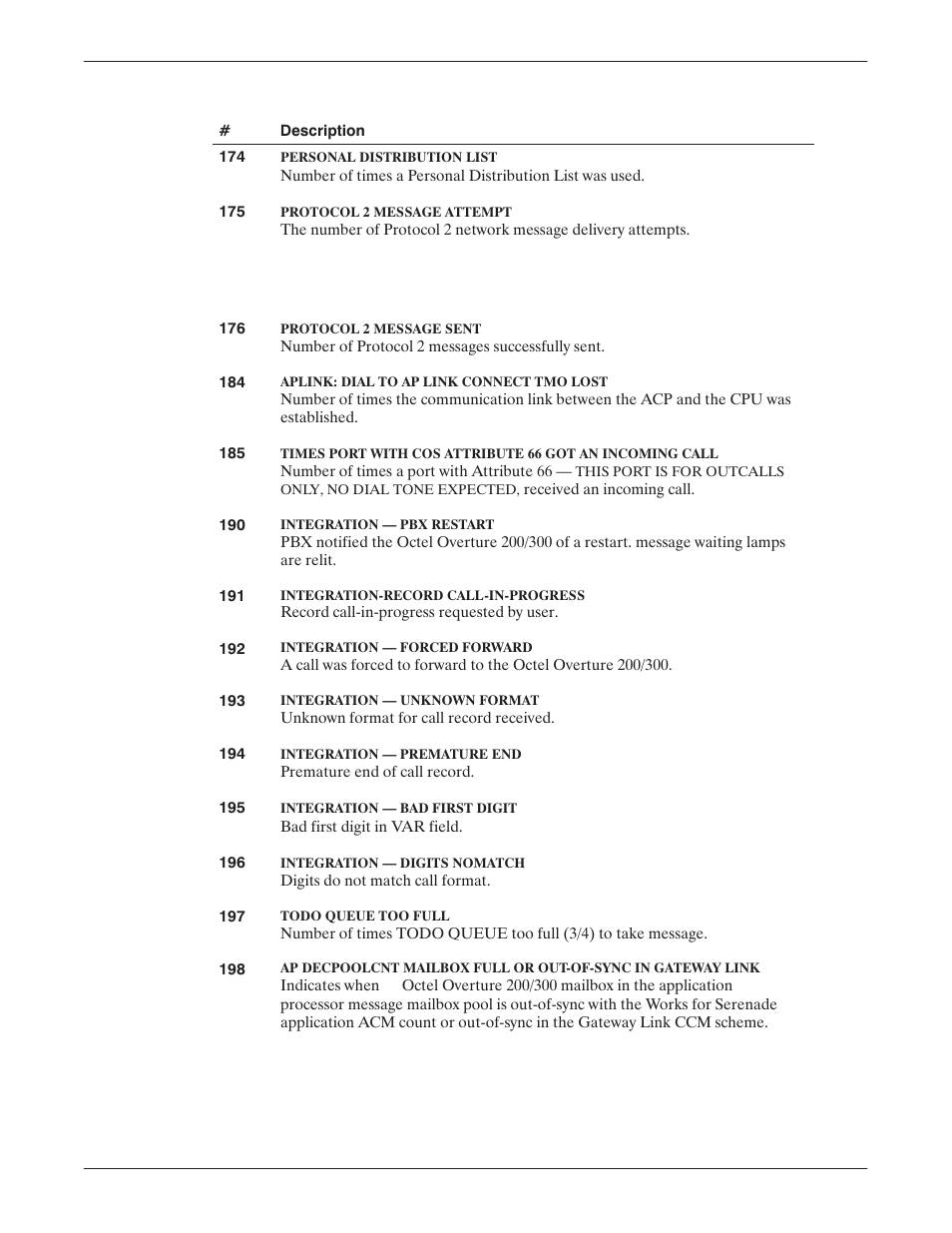 Reliant Octel 200 and Octel 300 Message Servers PB6001401 User Manual | Page 418 / 668
