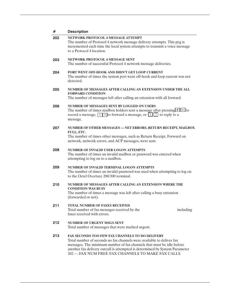 Reliant Octel 200 and Octel 300 Message Servers PB6001401 User Manual | Page 419 / 668