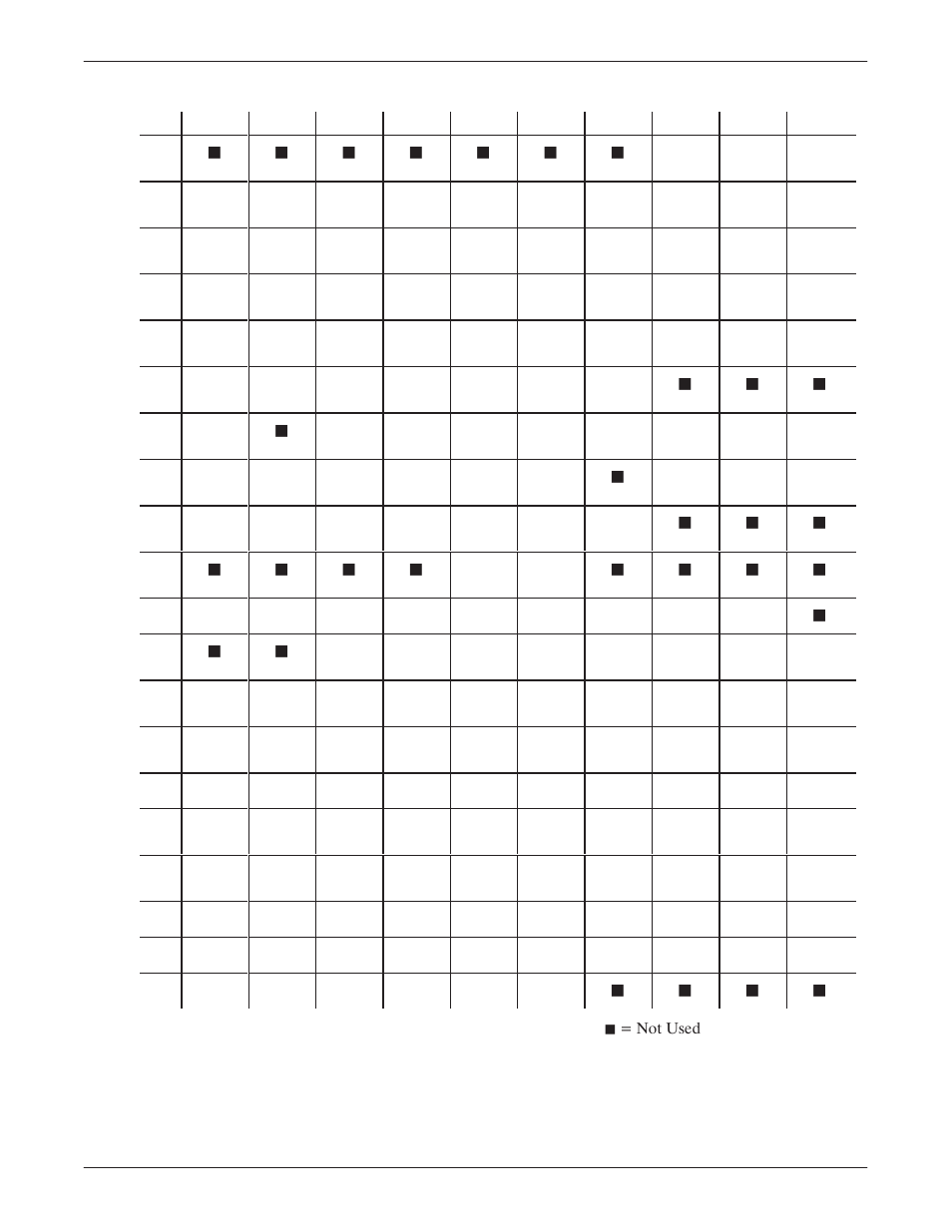 Jfigure 8-1 traffic peg count table, Not used | Reliant Octel 200 and Octel 300 Message Servers PB6001401 User Manual | Page 428 / 668