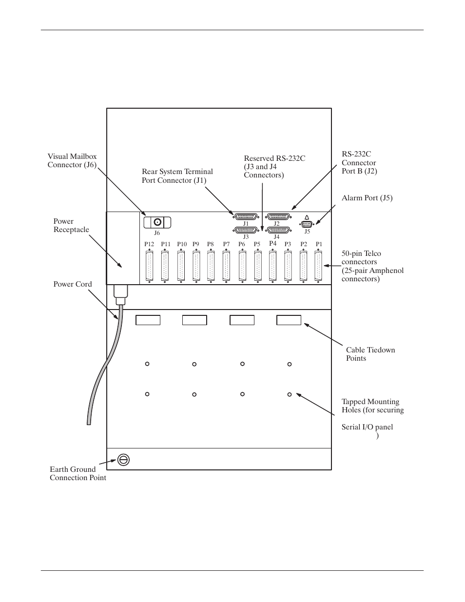 Reliant Octel 200 and Octel 300 Message Servers PB6001401 User Manual | Page 442 / 668