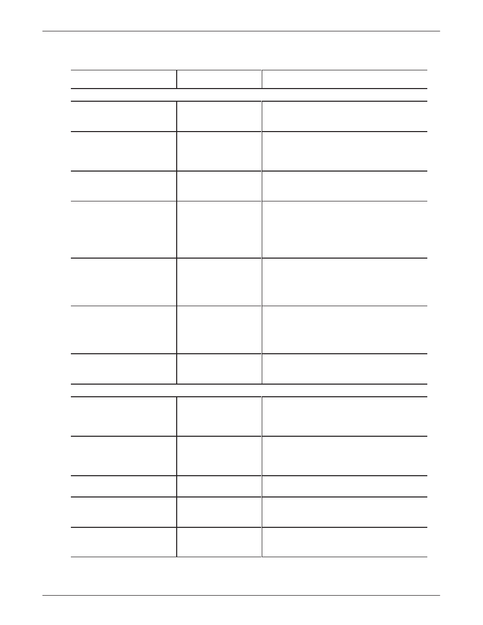 Reliant Octel 200 and Octel 300 Message Servers PB6001401 User Manual | Page 504 / 668