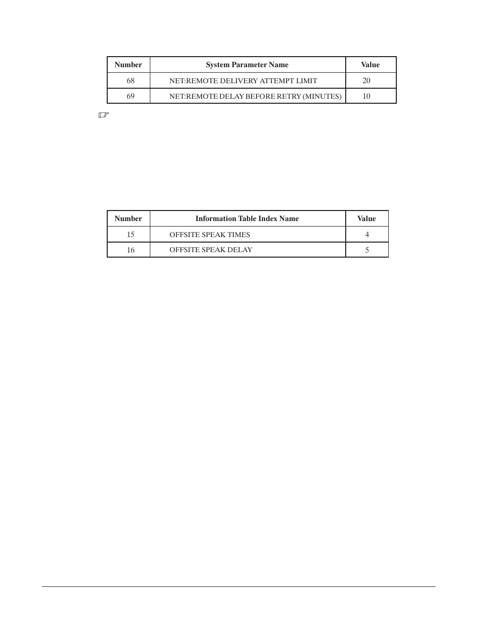 Reliant Octel 200 and Octel 300 Message Servers PB6001401 User Manual | Page 7 / 668
