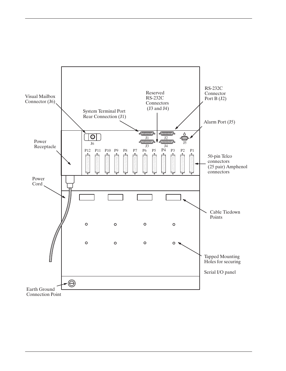 Reliant Octel 200 and Octel 300 Message Servers PB6001401 User Manual | Page 84 / 668