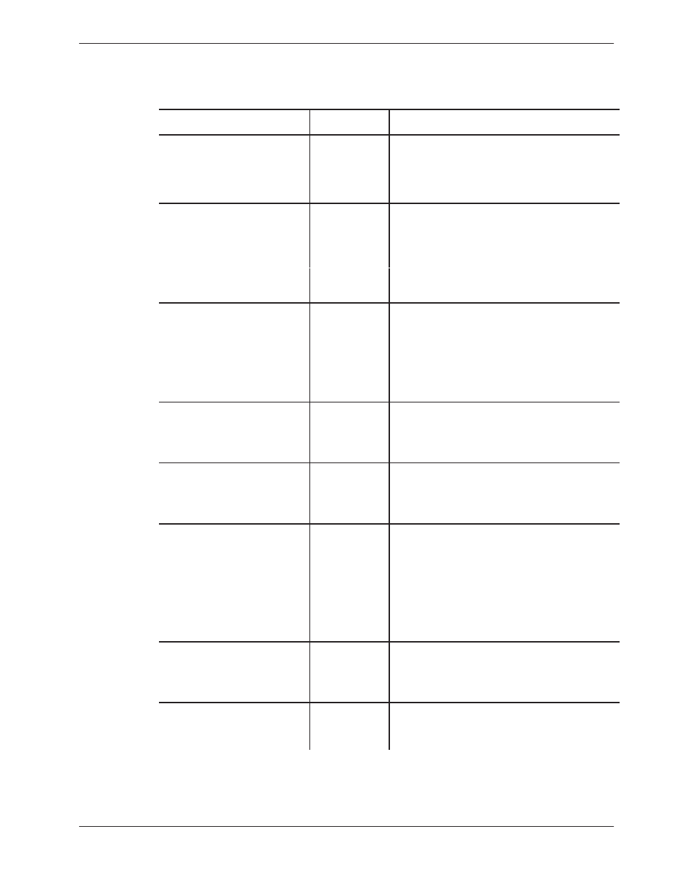 Reliant Octel 200 and Octel 300 Message Servers PB6001401 User Manual | Page 87 / 668