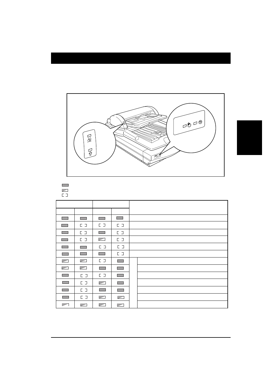 Indicators, Indicators . setting the document, Installation indicators | Ricoh IS430 User Manual | Page 17 / 45