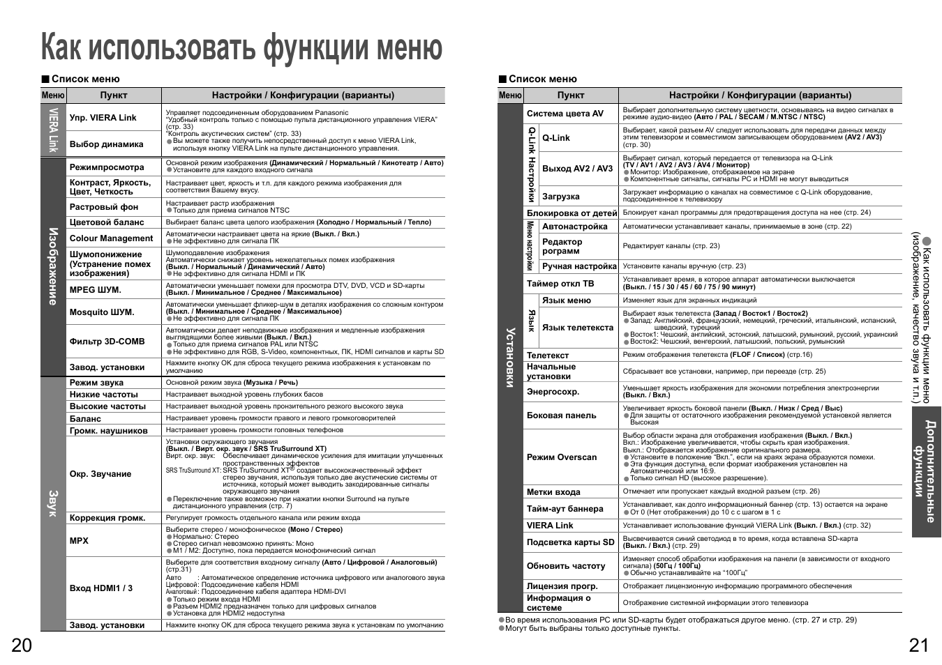 Как использовать функции меню | Panasonic TH-R50PY700 User Manual | Page 11 / 22