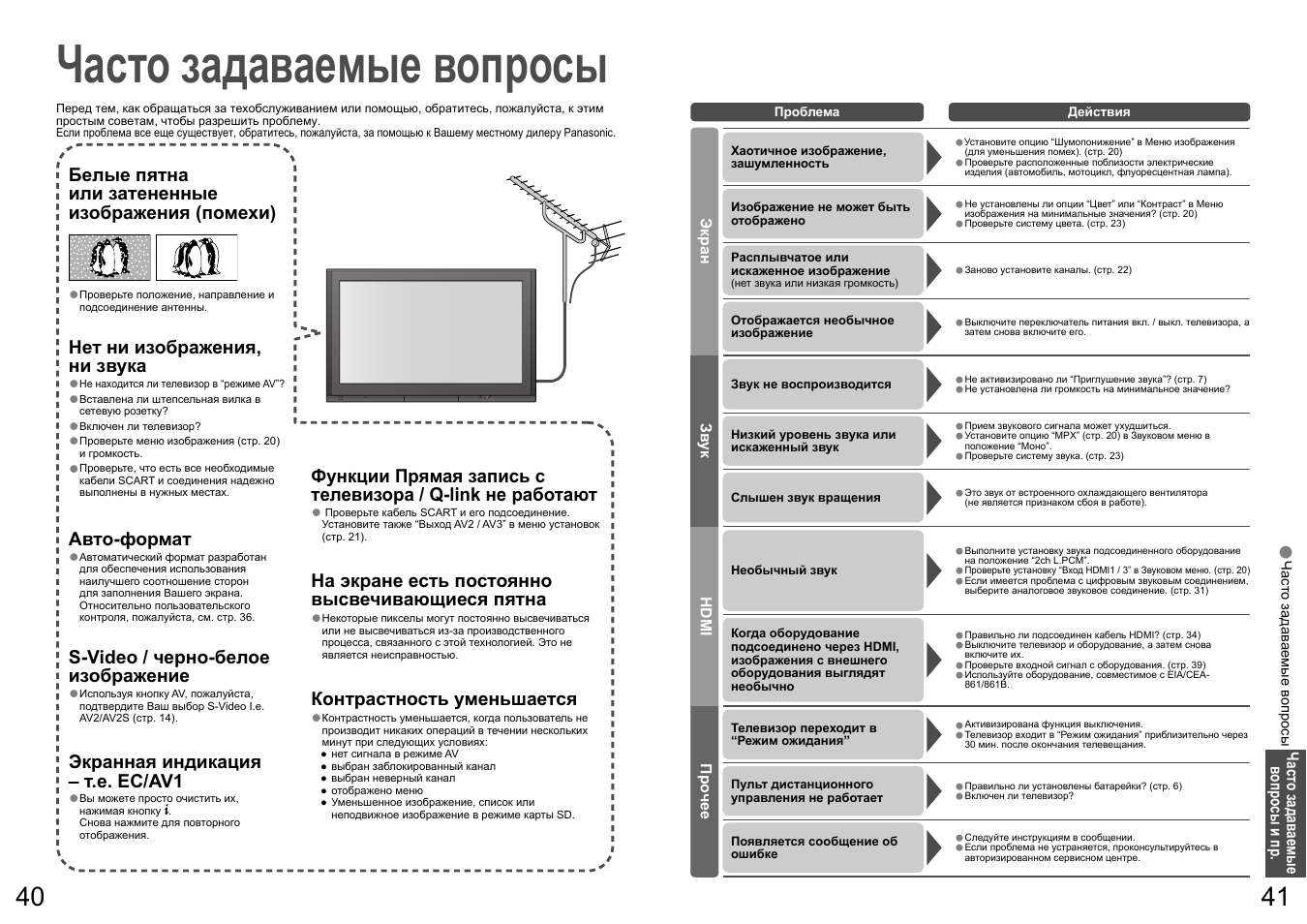 Часто задаваемые вопросы | Panasonic TH-R50PY700 User Manual | Page 21 / 22