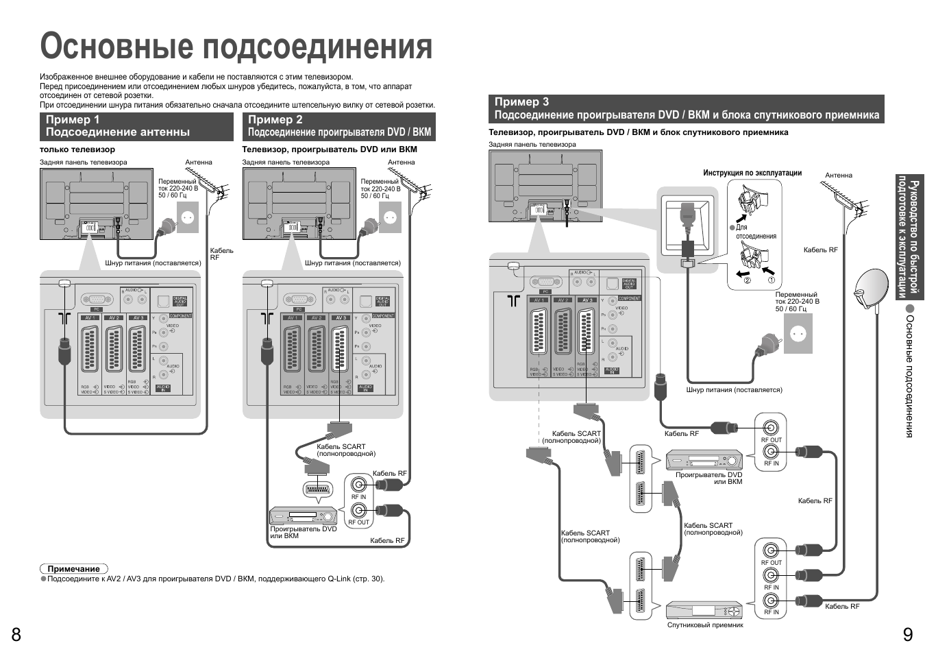 Основные подсоединения | Panasonic TH-R50PY700 User Manual | Page 5 / 22