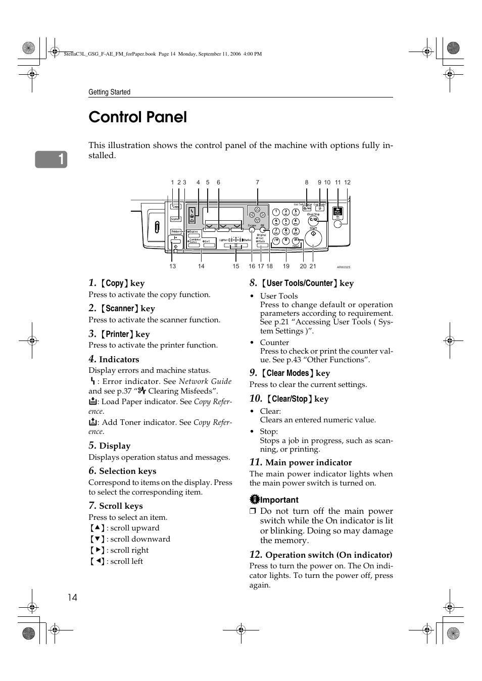 1control panel | Ricoh Aficio MP 161L User Manual | Page 20 / 64