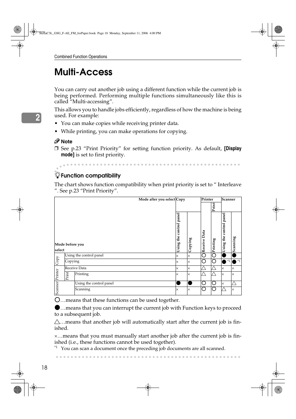 2multi-access | Ricoh Aficio MP 161L User Manual | Page 24 / 64