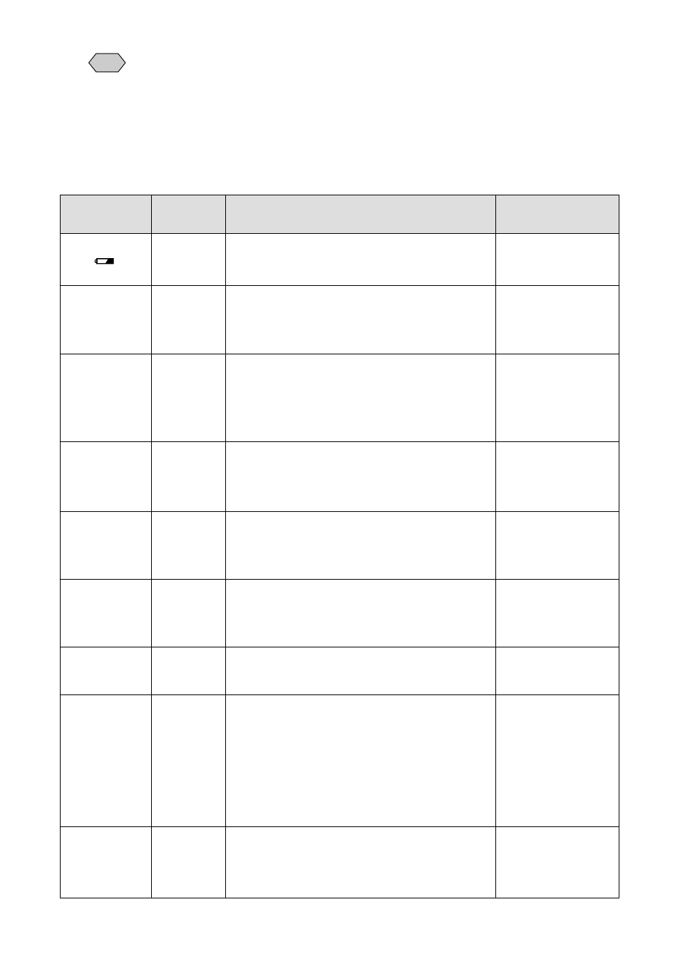 Warning messages | Ricoh RDC-5300 User Manual | Page 15 / 26