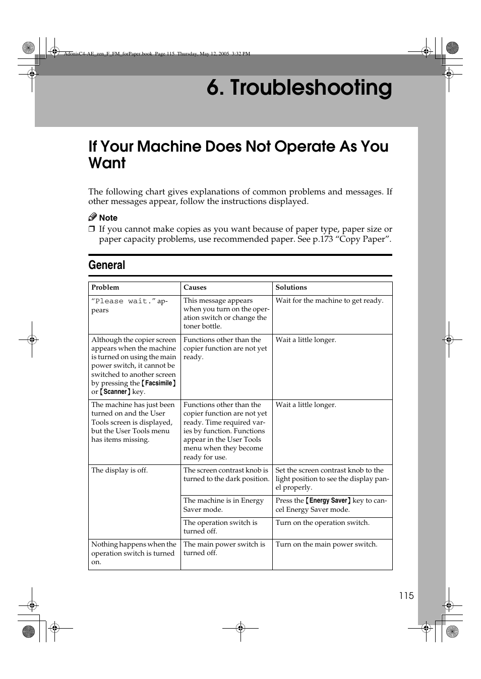 Troubleshooting, If your machine does not operate as you want, General | Ricoh IS 2245 User Manual | Page 127 / 196