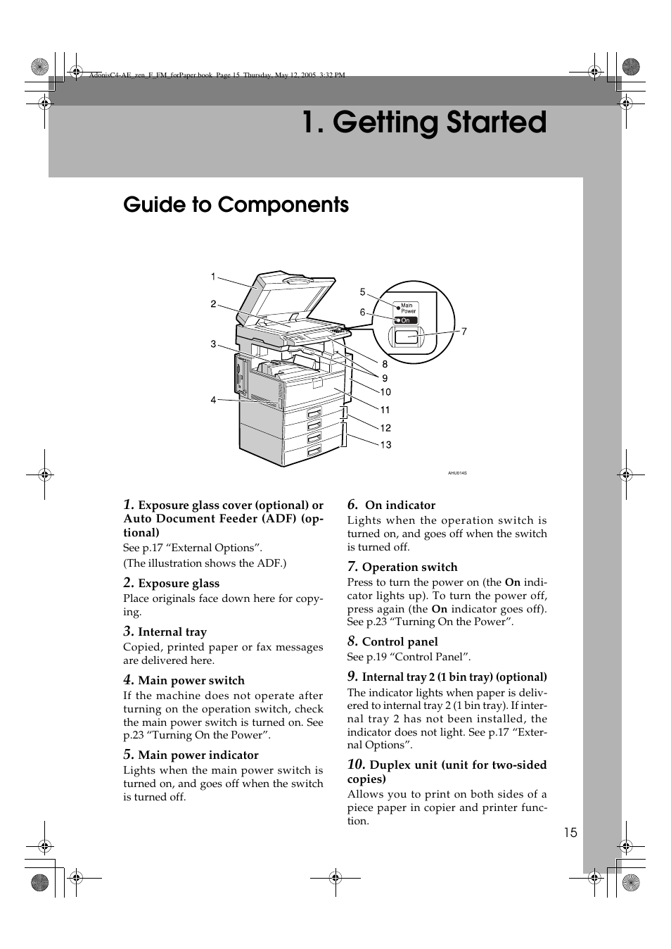 Getting started, Guide to components | Ricoh IS 2245 User Manual | Page 27 / 196