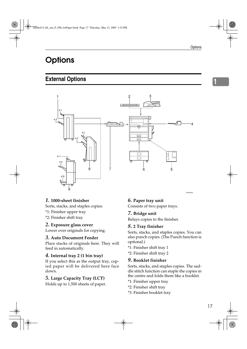 1options, External options | Ricoh IS 2245 User Manual | Page 29 / 196