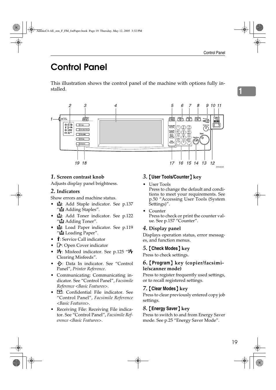 1control panel | Ricoh IS 2245 User Manual | Page 31 / 196