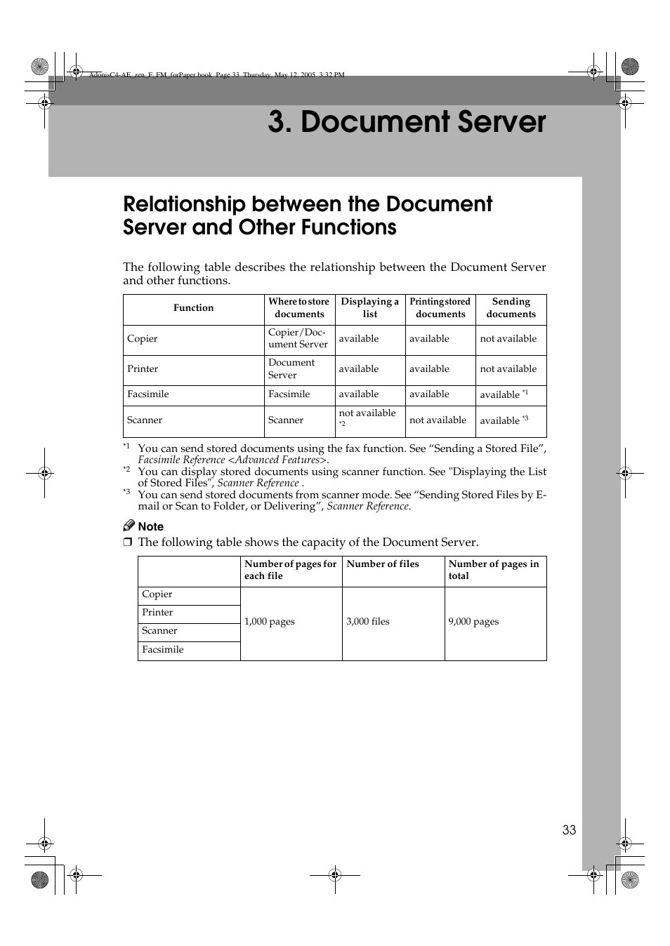 Document server | Ricoh IS 2245 User Manual | Page 45 / 196