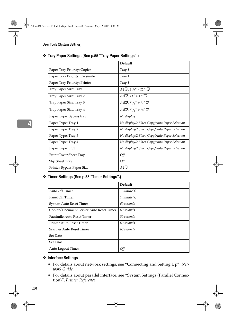 Ricoh IS 2245 User Manual | Page 60 / 196