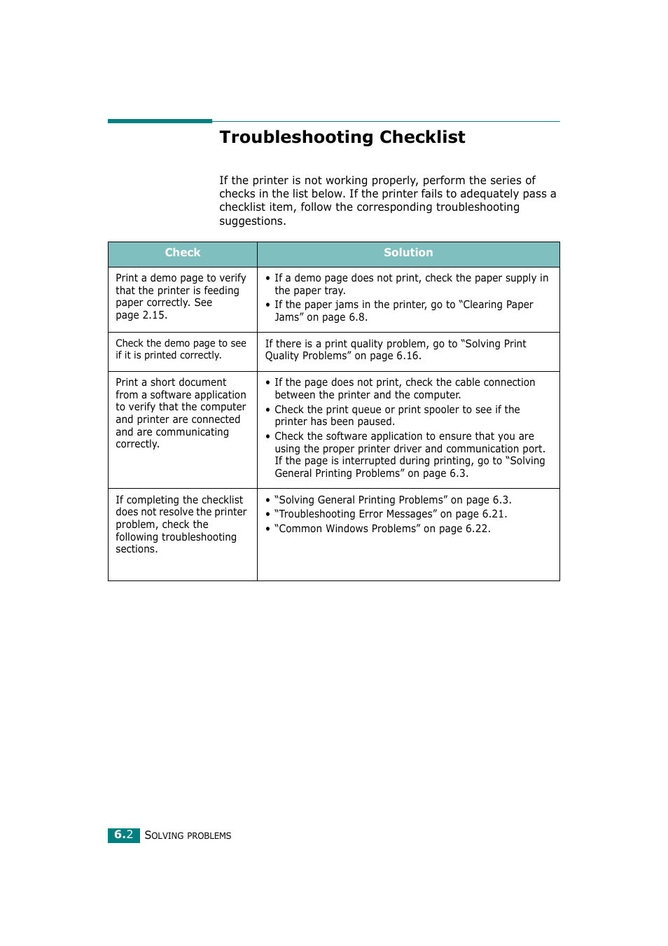 Troubleshooting checklist | Ricoh Aficio BP20N User Manual | Page 121 / 172