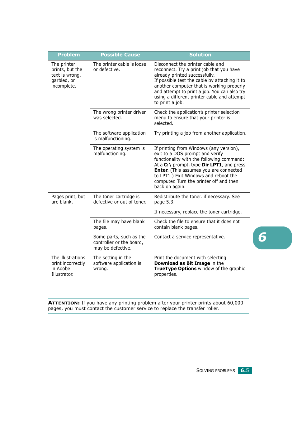 Ricoh Aficio BP20N User Manual | Page 124 / 172