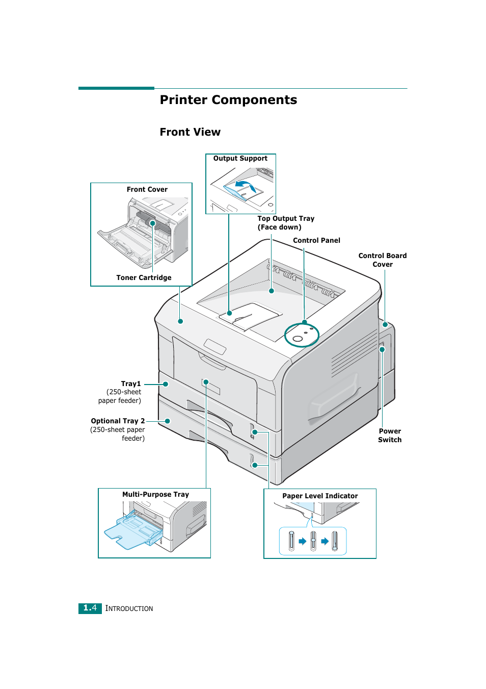 Printer components, Front view | Ricoh Aficio BP20N User Manual | Page 15 / 172