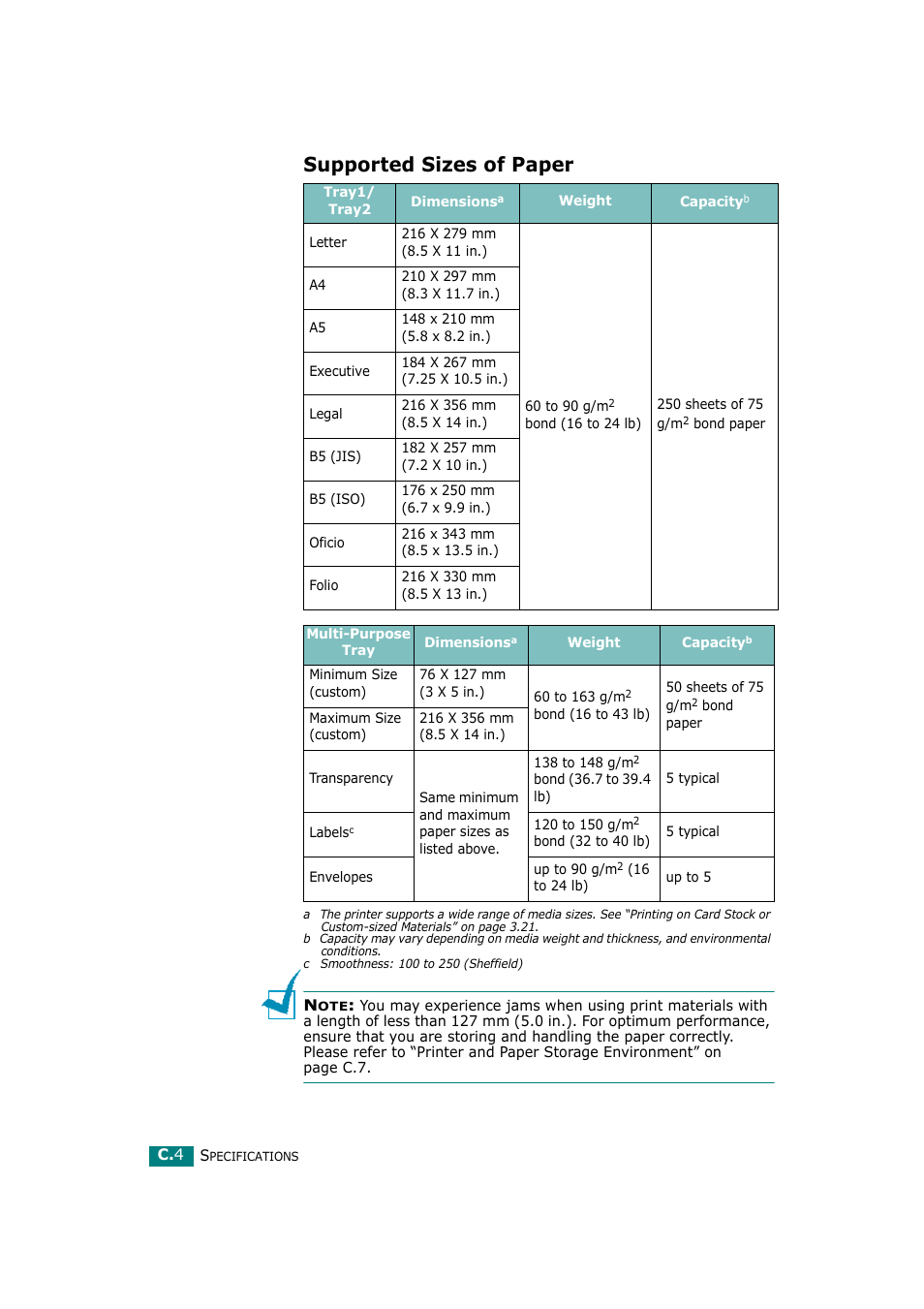 Supported sizes of paper | Ricoh Aficio BP20N User Manual | Page 163 / 172