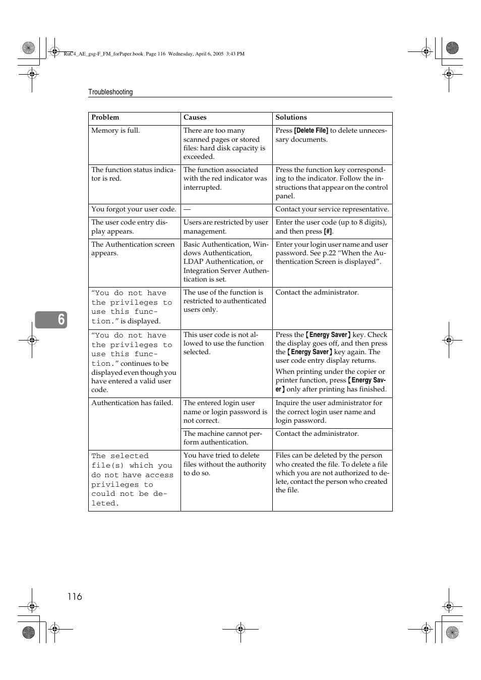 Ricoh Aficio IS 2225 User Manual | Page 128 / 180