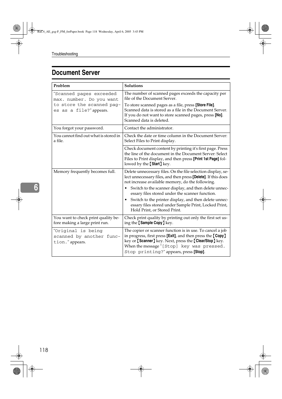 Document server | Ricoh Aficio IS 2225 User Manual | Page 130 / 180