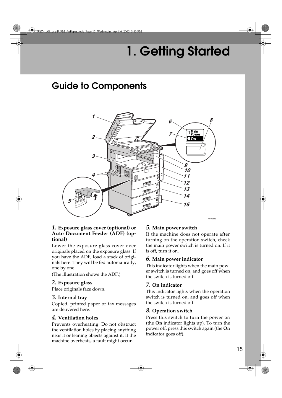 Getting started, Guide to components | Ricoh Aficio IS 2225 User Manual | Page 27 / 180