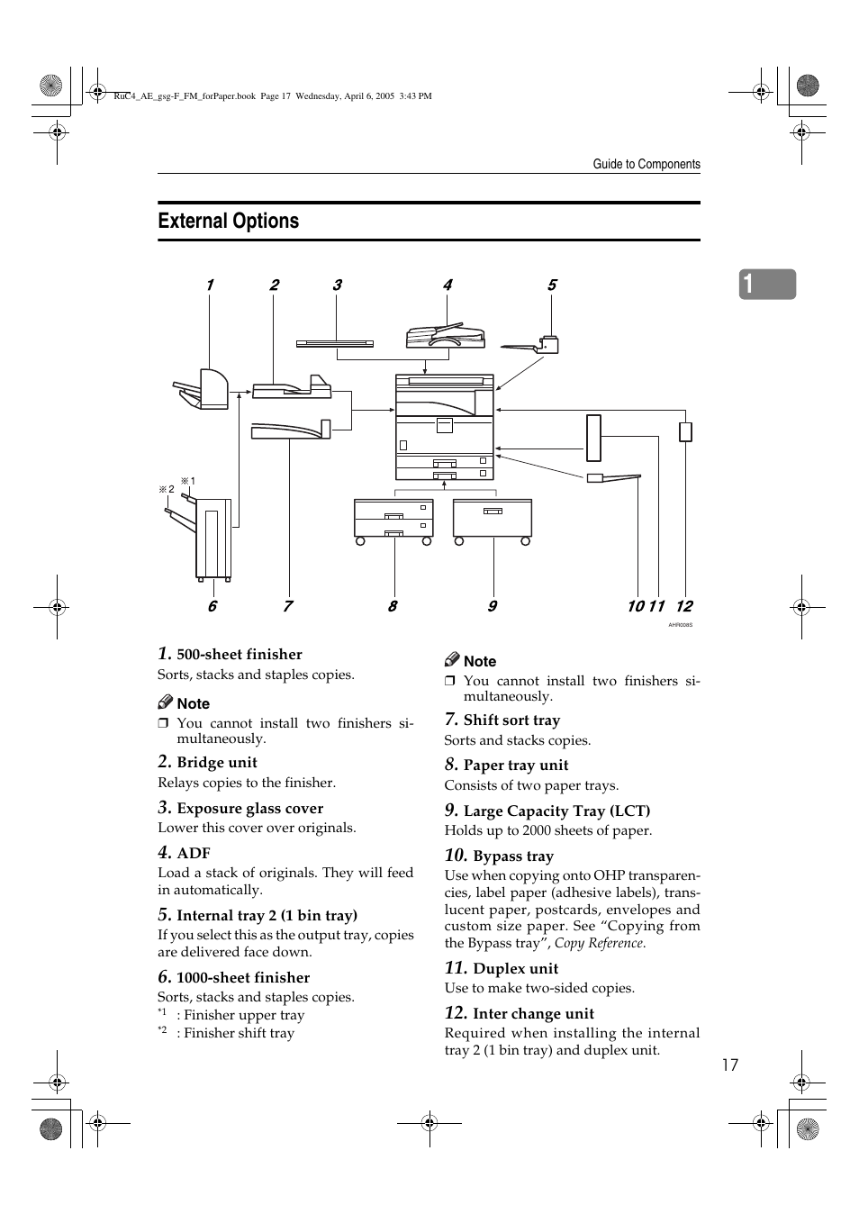 External options | Ricoh Aficio IS 2225 User Manual | Page 29 / 180