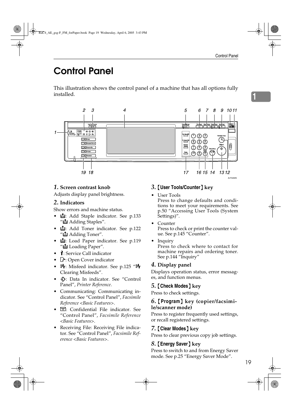 1control panel | Ricoh Aficio IS 2225 User Manual | Page 31 / 180