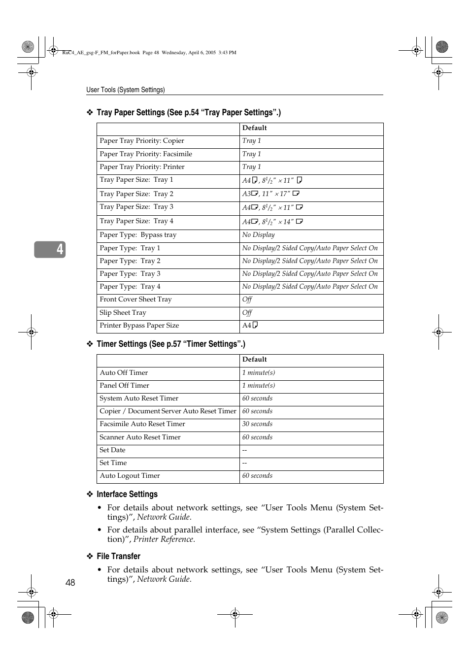 Ricoh Aficio IS 2225 User Manual | Page 60 / 180