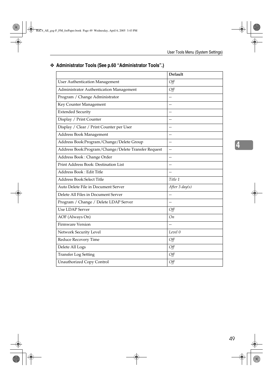 Ricoh Aficio IS 2225 User Manual | Page 61 / 180