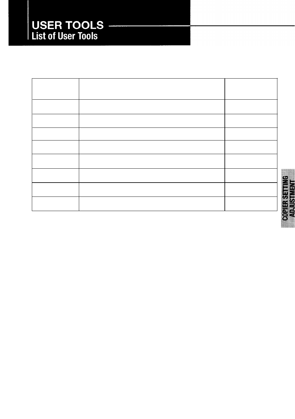 User tools, List of user tools | Ricoh FT 1008 User Manual | Page 34 / 65