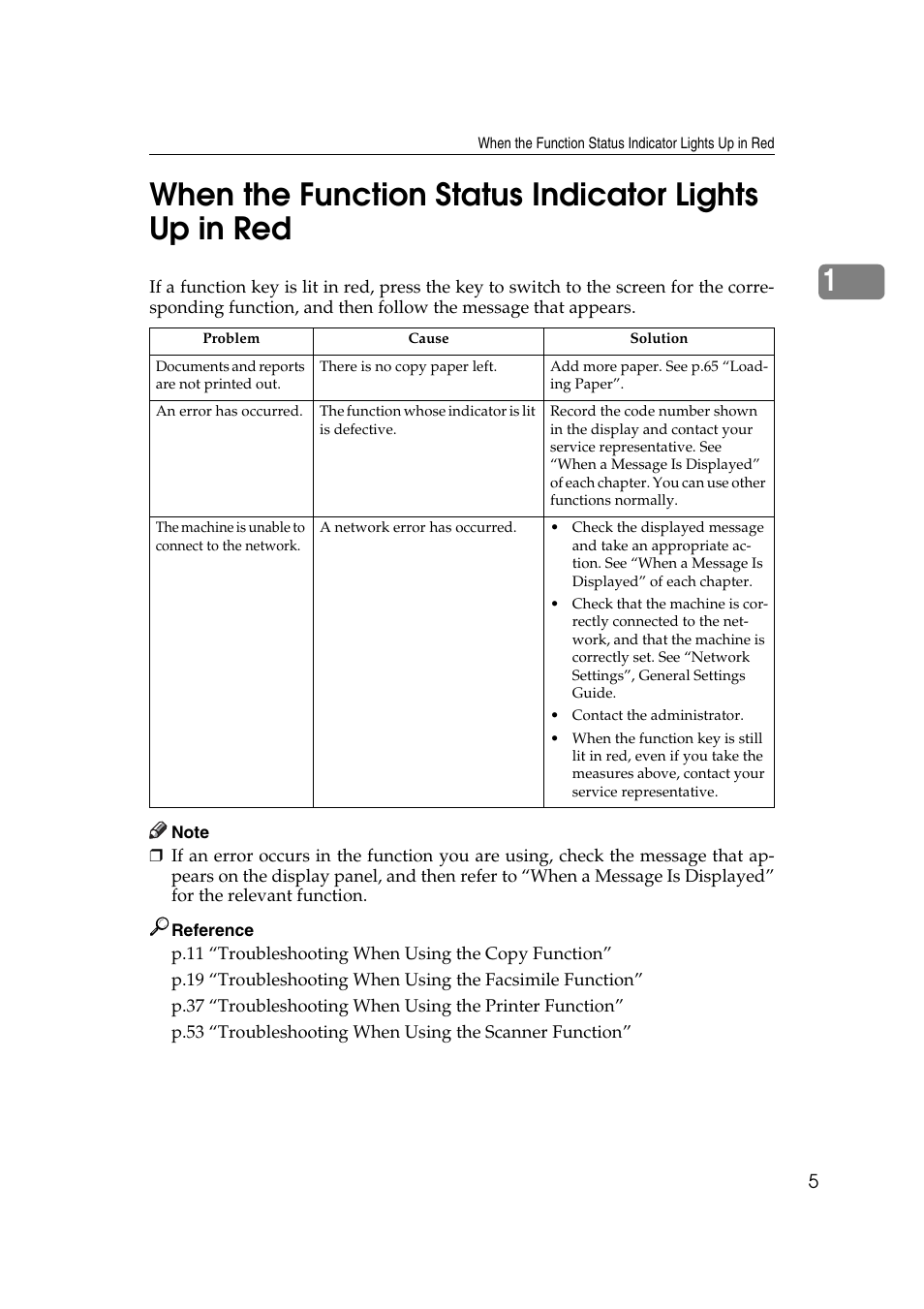 Ricoh Aficio RPCS MP 2000 User Manual | Page 11 / 108