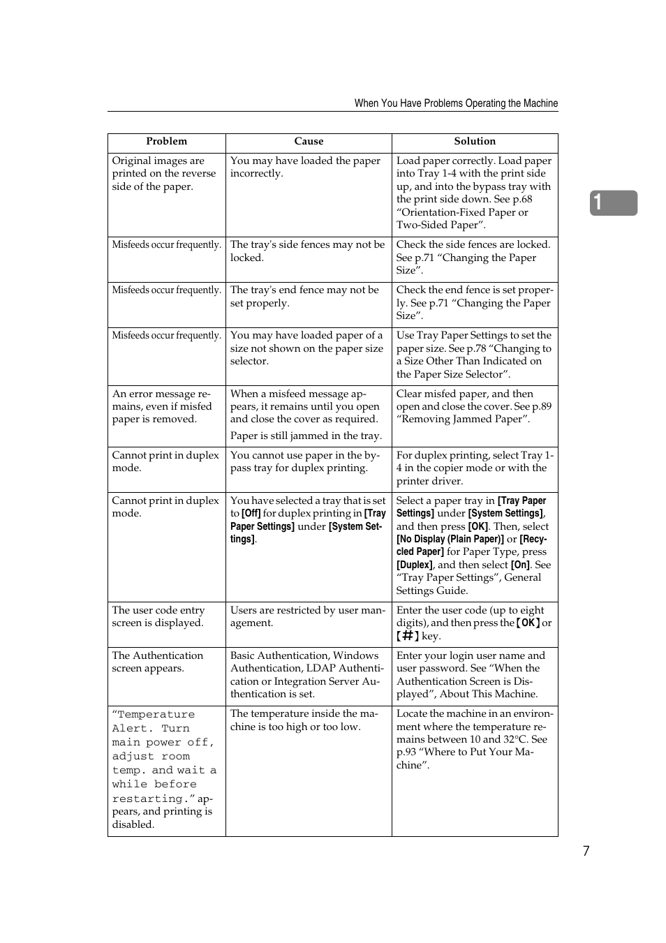 Ricoh Aficio RPCS MP 2000 User Manual | Page 13 / 108