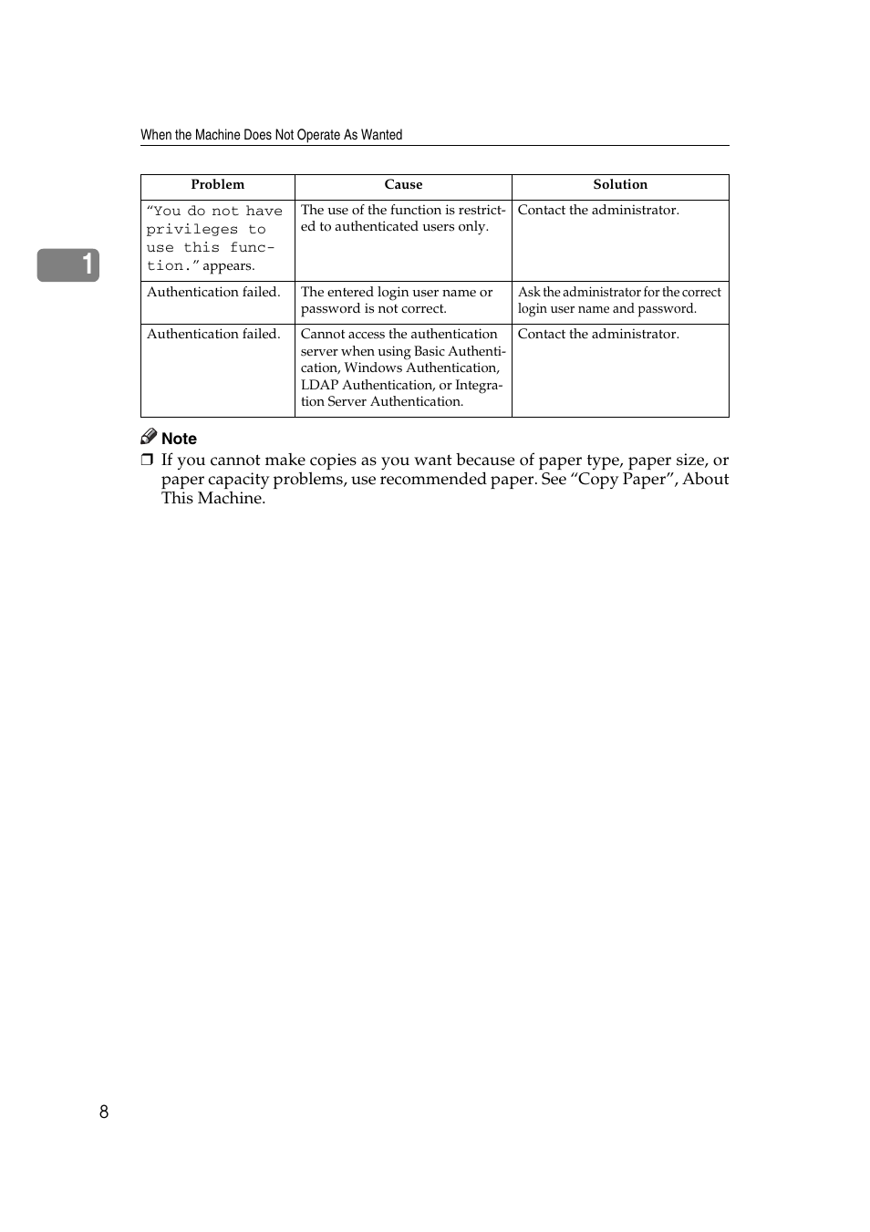 Ricoh Aficio RPCS MP 2000 User Manual | Page 14 / 108