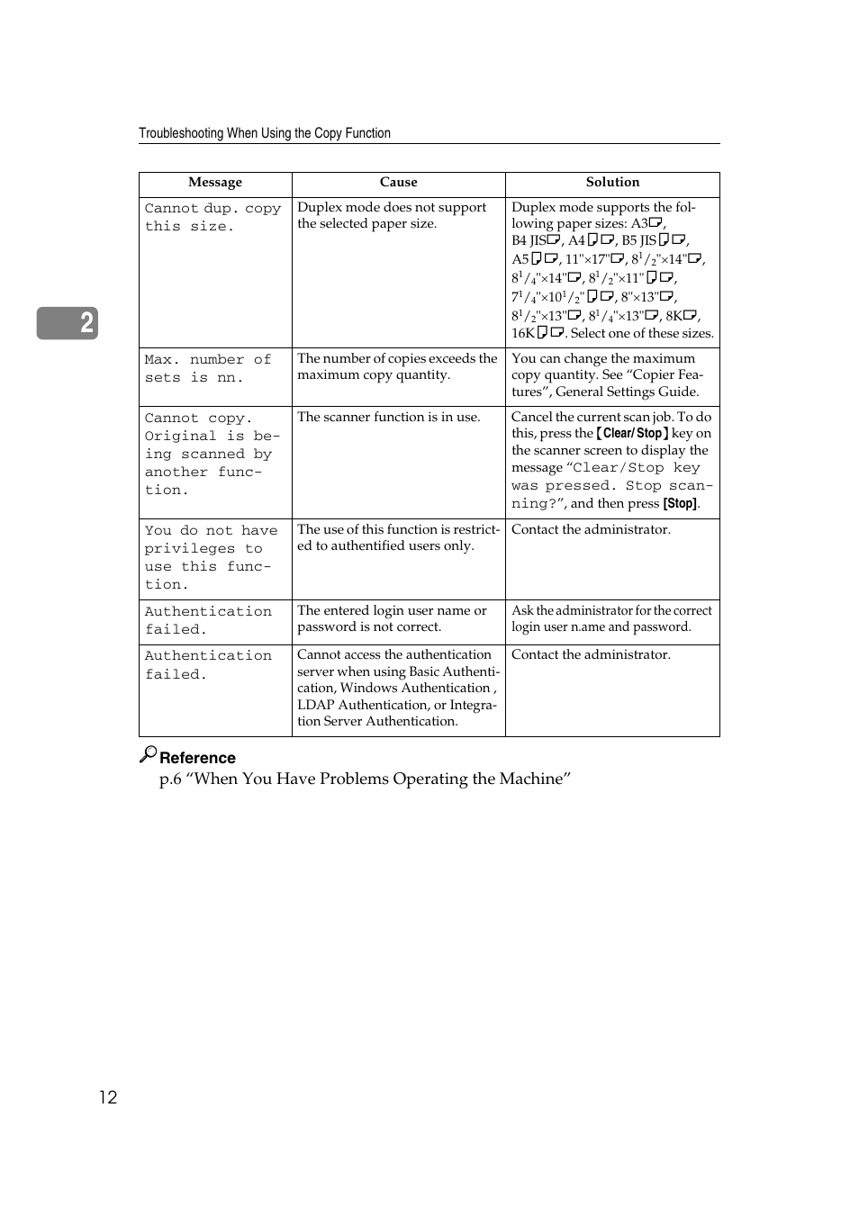 Ricoh Aficio RPCS MP 2000 User Manual | Page 18 / 108