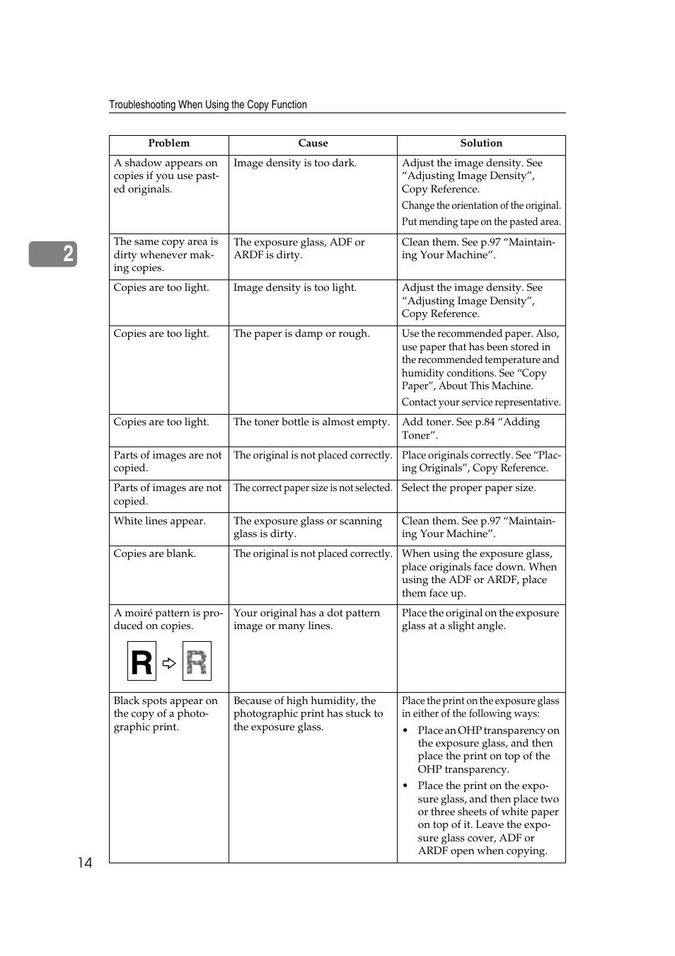 Ricoh Aficio RPCS MP 2000 User Manual | Page 20 / 108