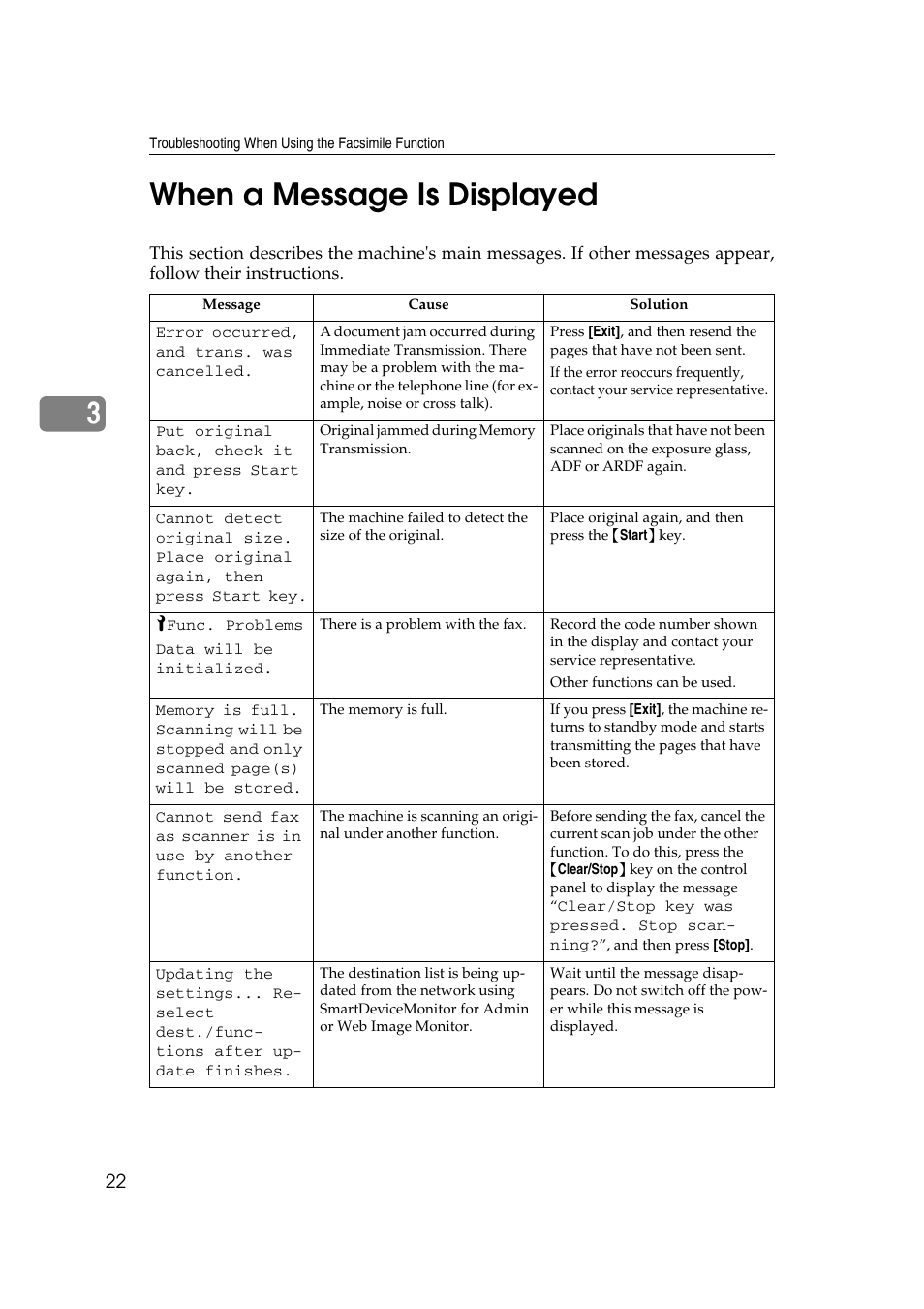 When a message is displayed, 3when a message is displayed | Ricoh Aficio RPCS MP 2000 User Manual | Page 28 / 108