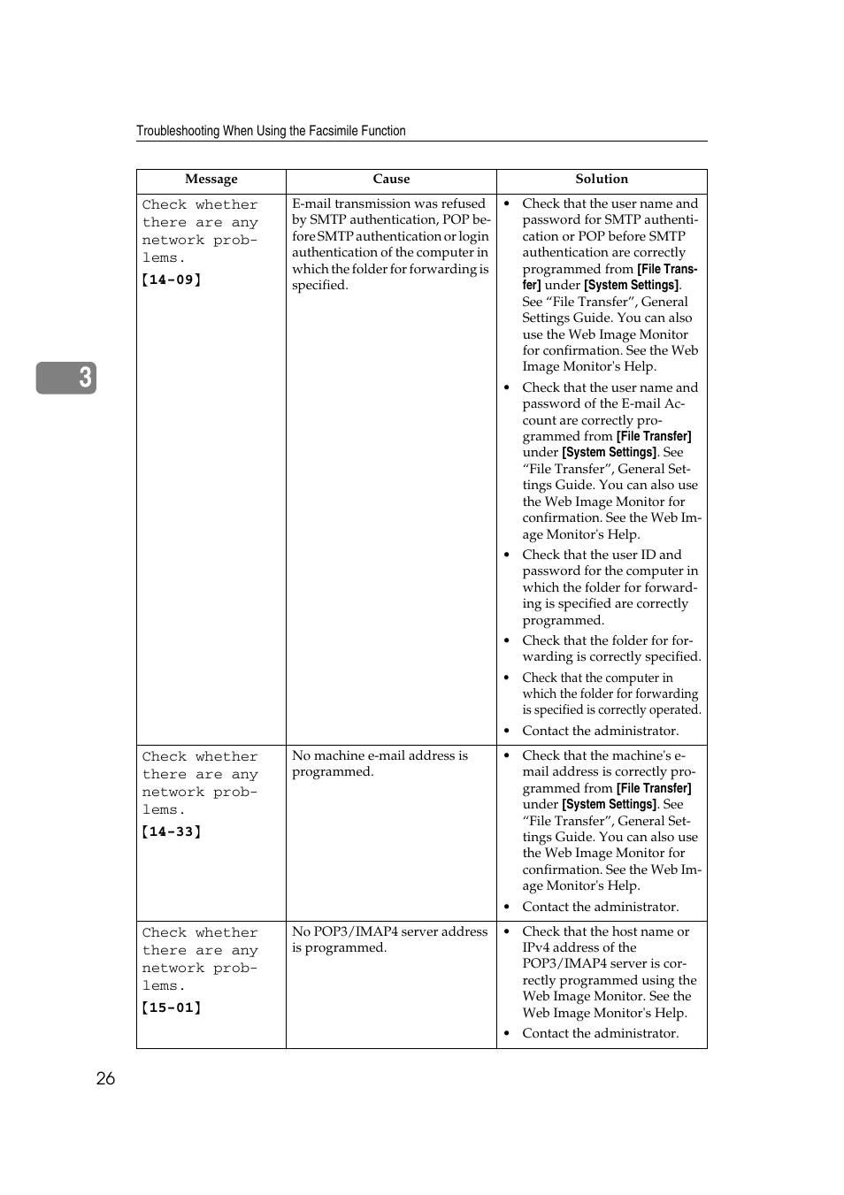 Ricoh Aficio RPCS MP 2000 User Manual | Page 32 / 108