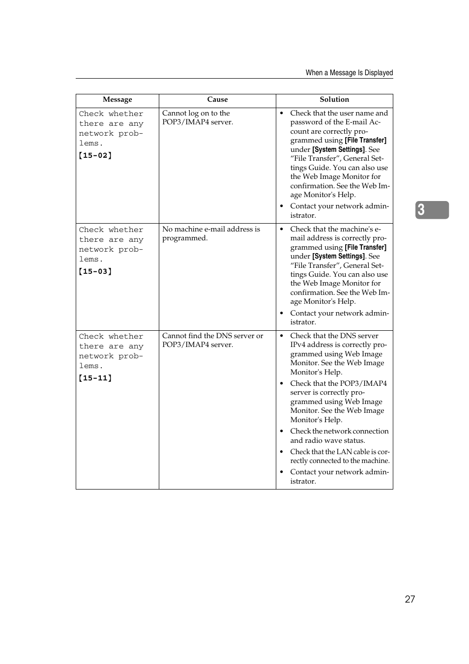 Ricoh Aficio RPCS MP 2000 User Manual | Page 33 / 108