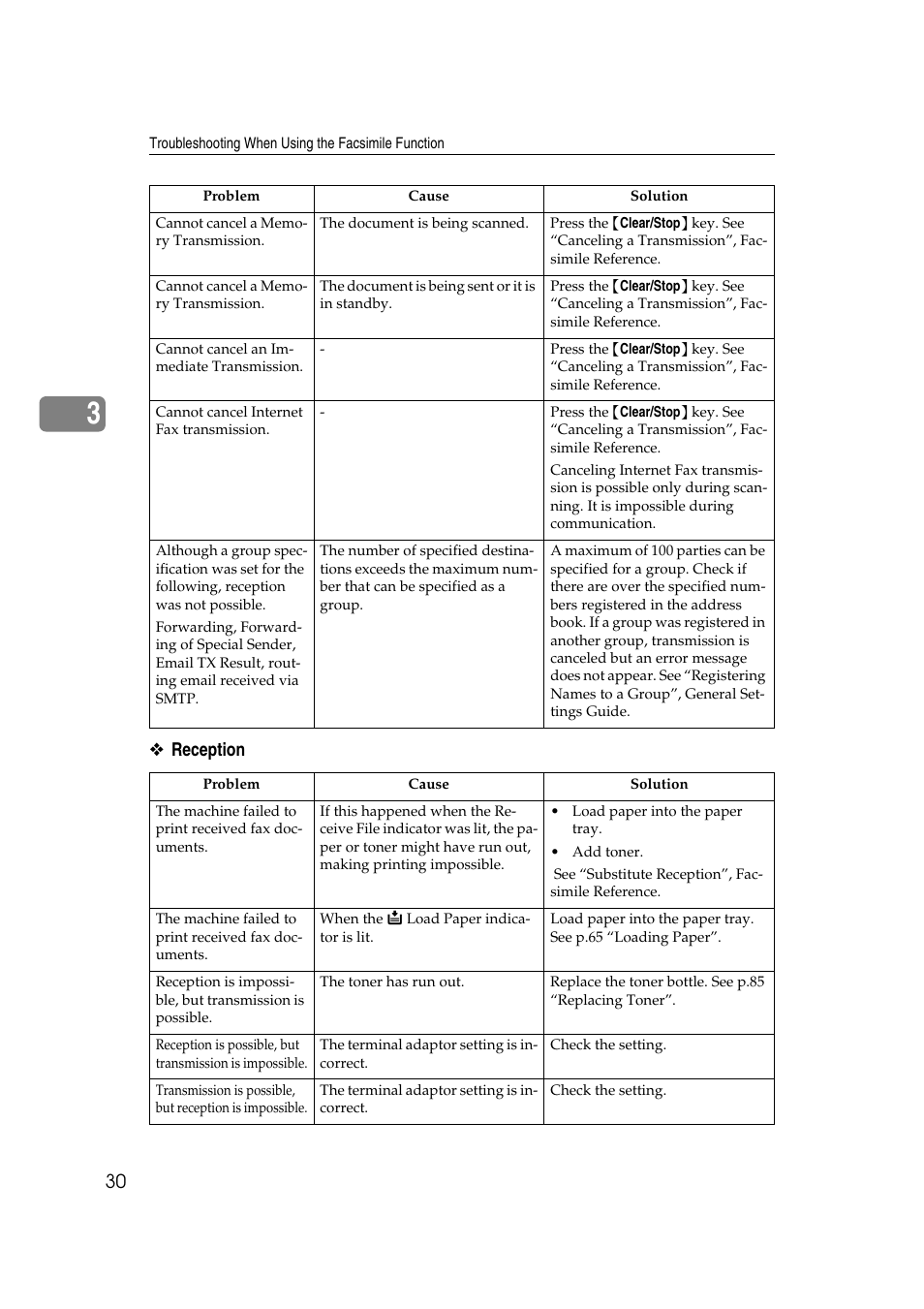 Ricoh Aficio RPCS MP 2000 User Manual | Page 36 / 108