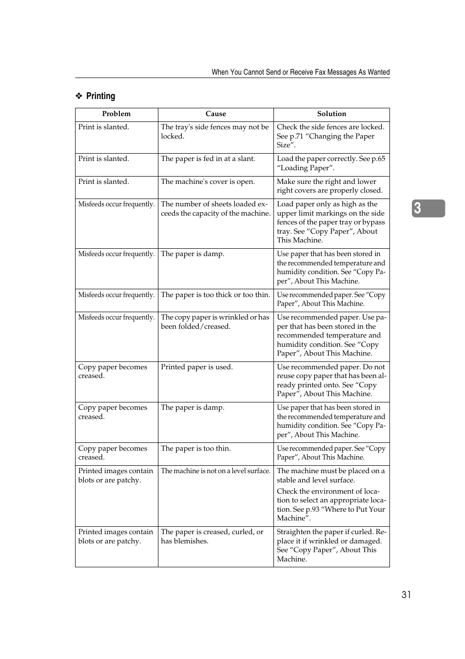 Ricoh Aficio RPCS MP 2000 User Manual | Page 37 / 108