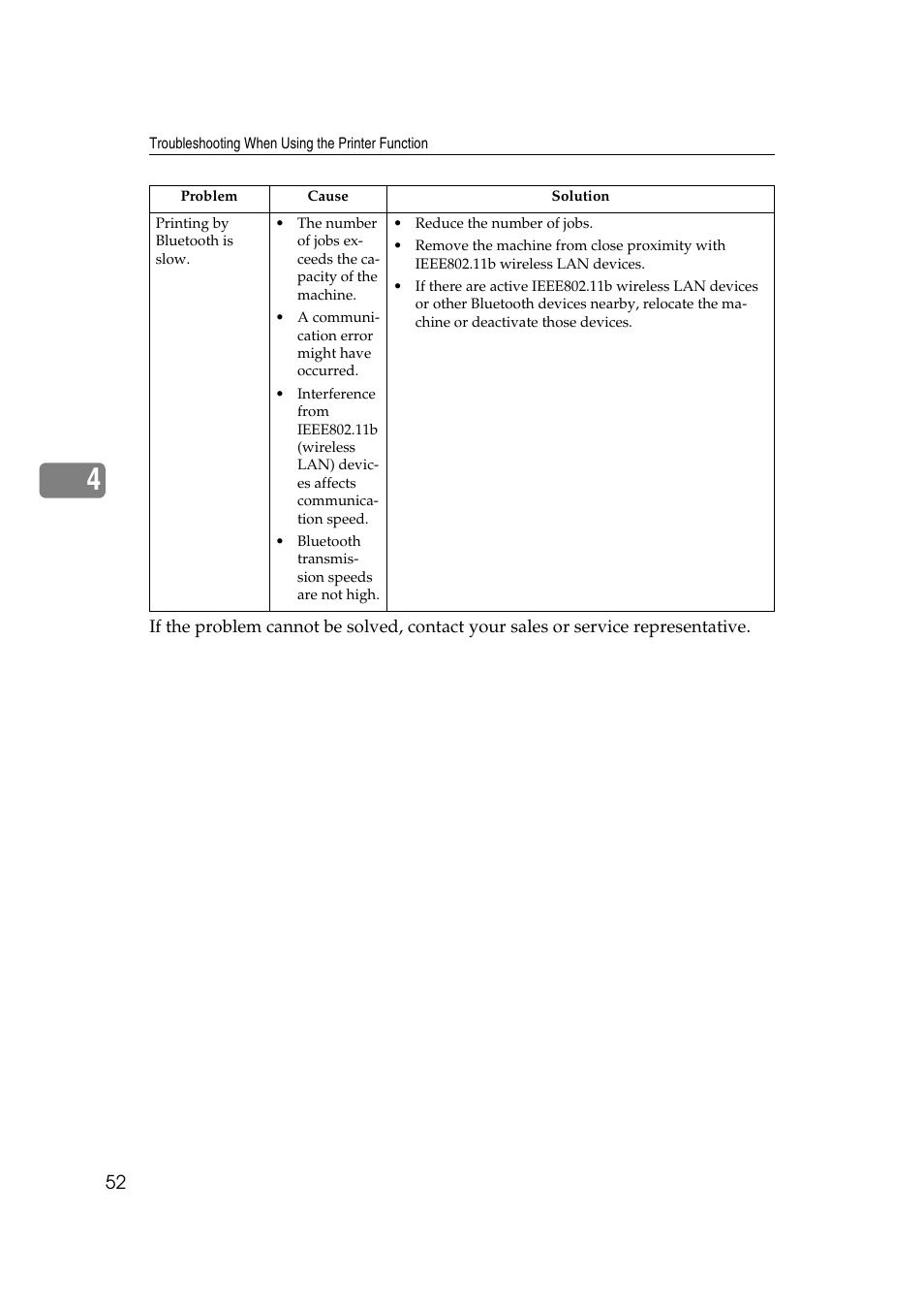 Ricoh Aficio RPCS MP 2000 User Manual | Page 58 / 108