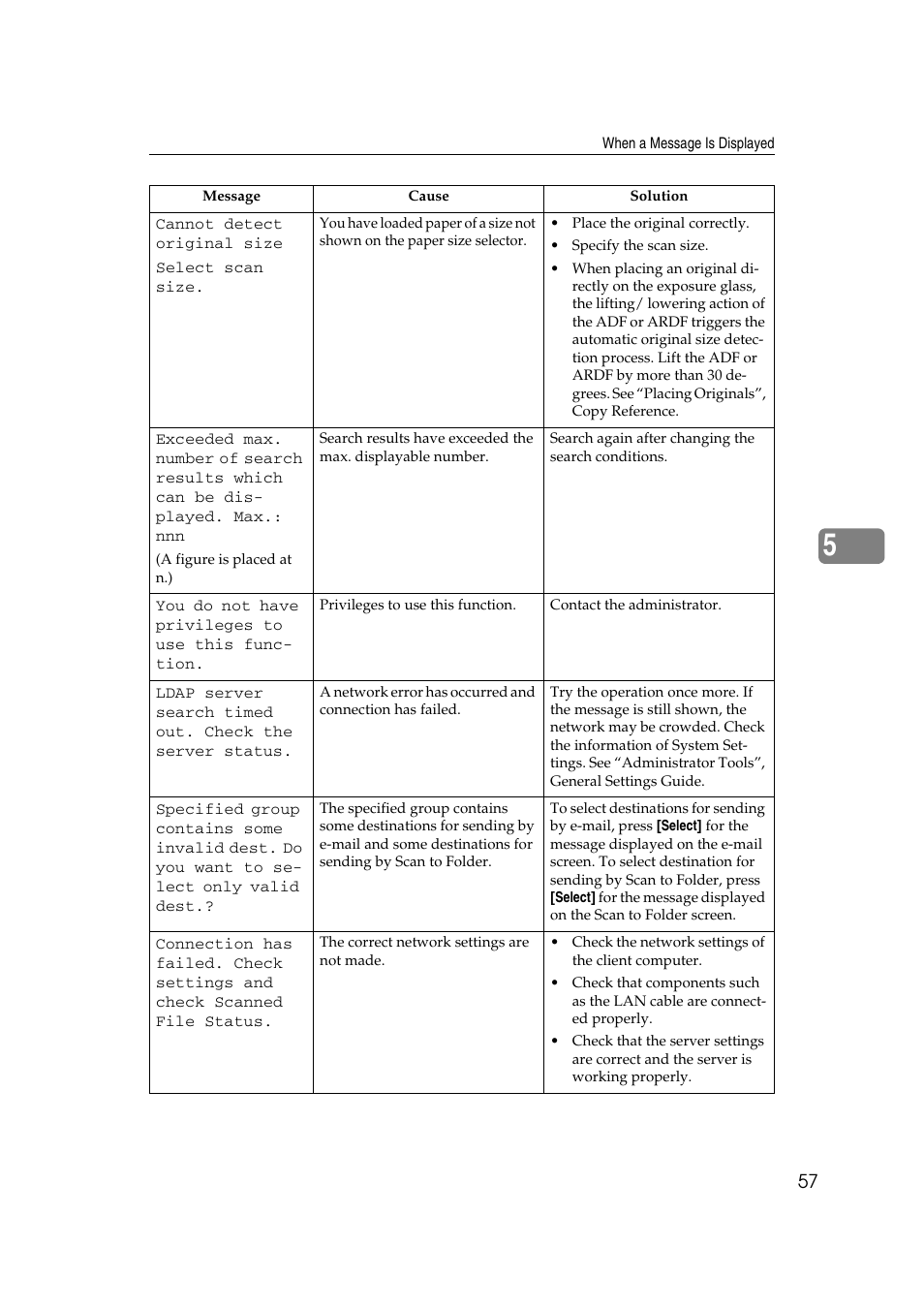 Ricoh Aficio RPCS MP 2000 User Manual | Page 63 / 108