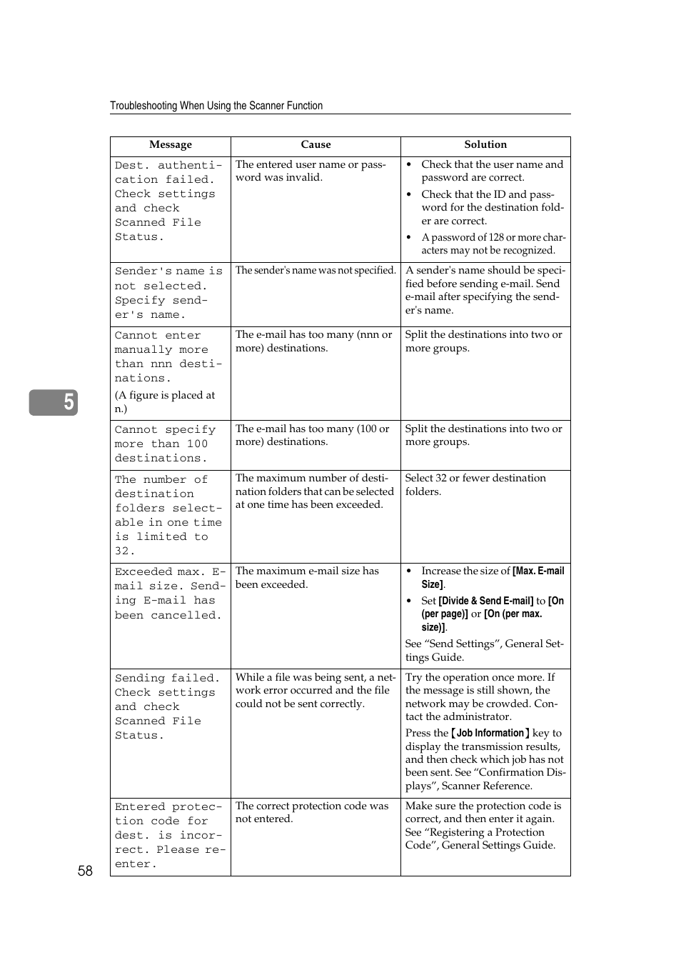 Ricoh Aficio RPCS MP 2000 User Manual | Page 64 / 108