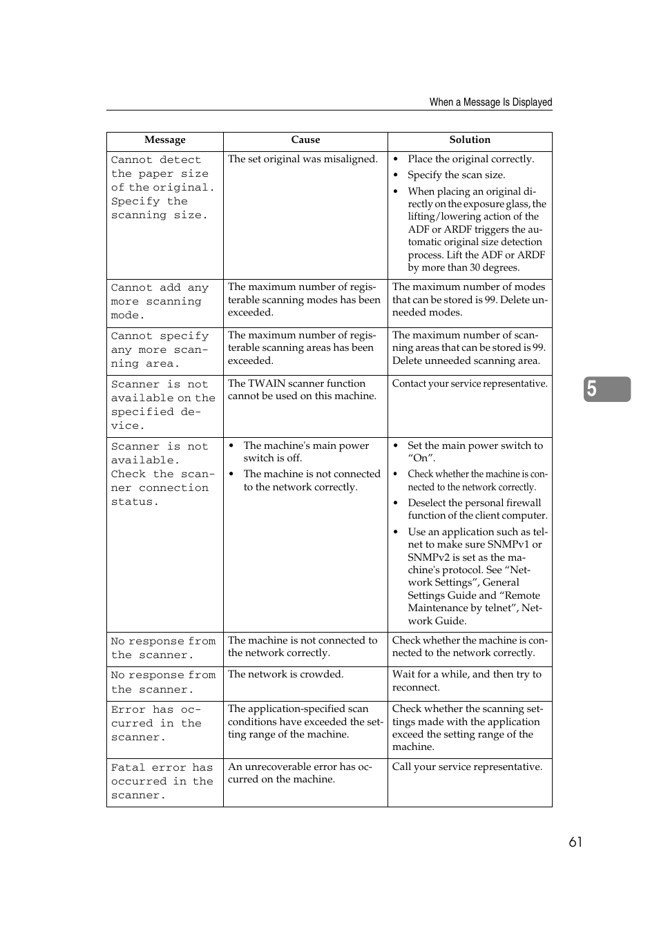 Ricoh Aficio RPCS MP 2000 User Manual | Page 67 / 108