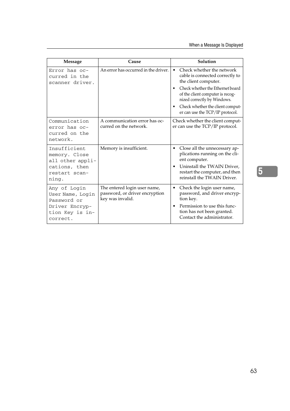 Ricoh Aficio RPCS MP 2000 User Manual | Page 69 / 108