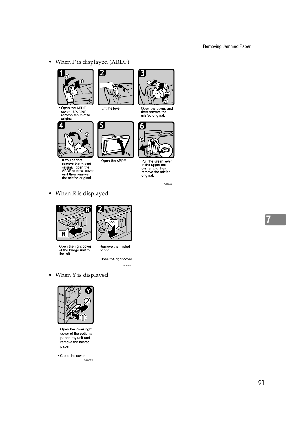 Ricoh Aficio RPCS MP 2000 User Manual | Page 97 / 108
